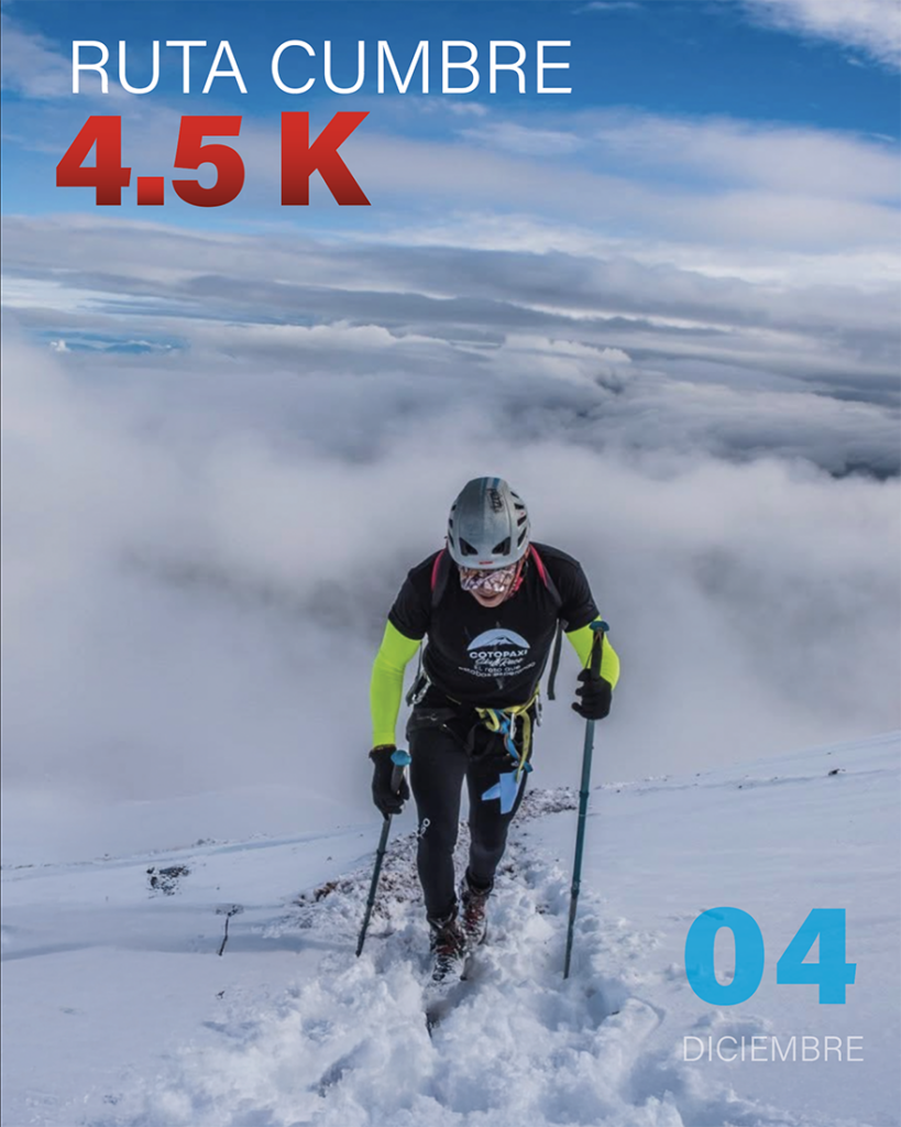 skyrace360